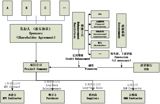 对象 3.png