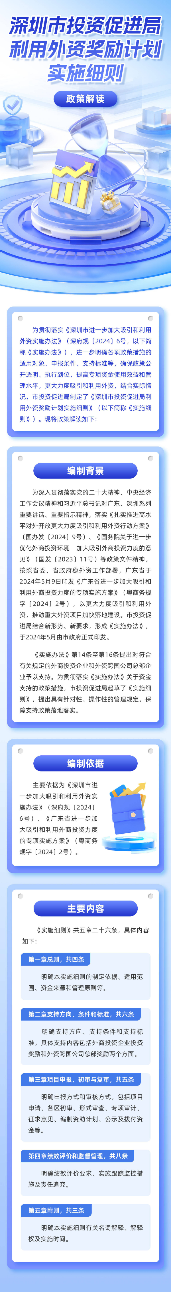 图解：《深圳市投资促进局利用外资奖励计划实施细则》政策解读.jpg